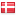 netbenefit.com server is located in Denmark